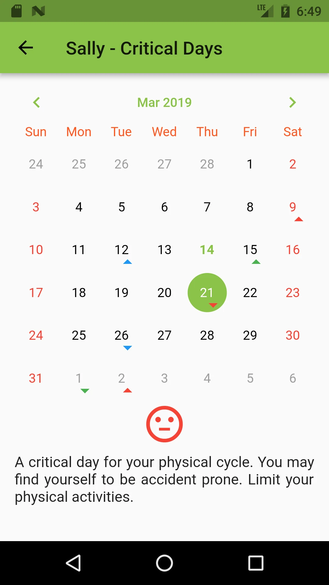 Biorhythms and Critical Days screenshot