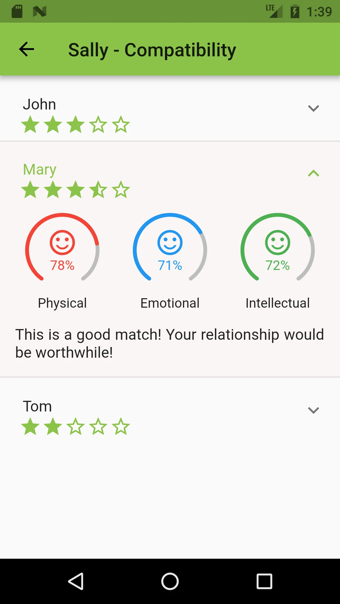 Biorhythms and Critical Days screenshot